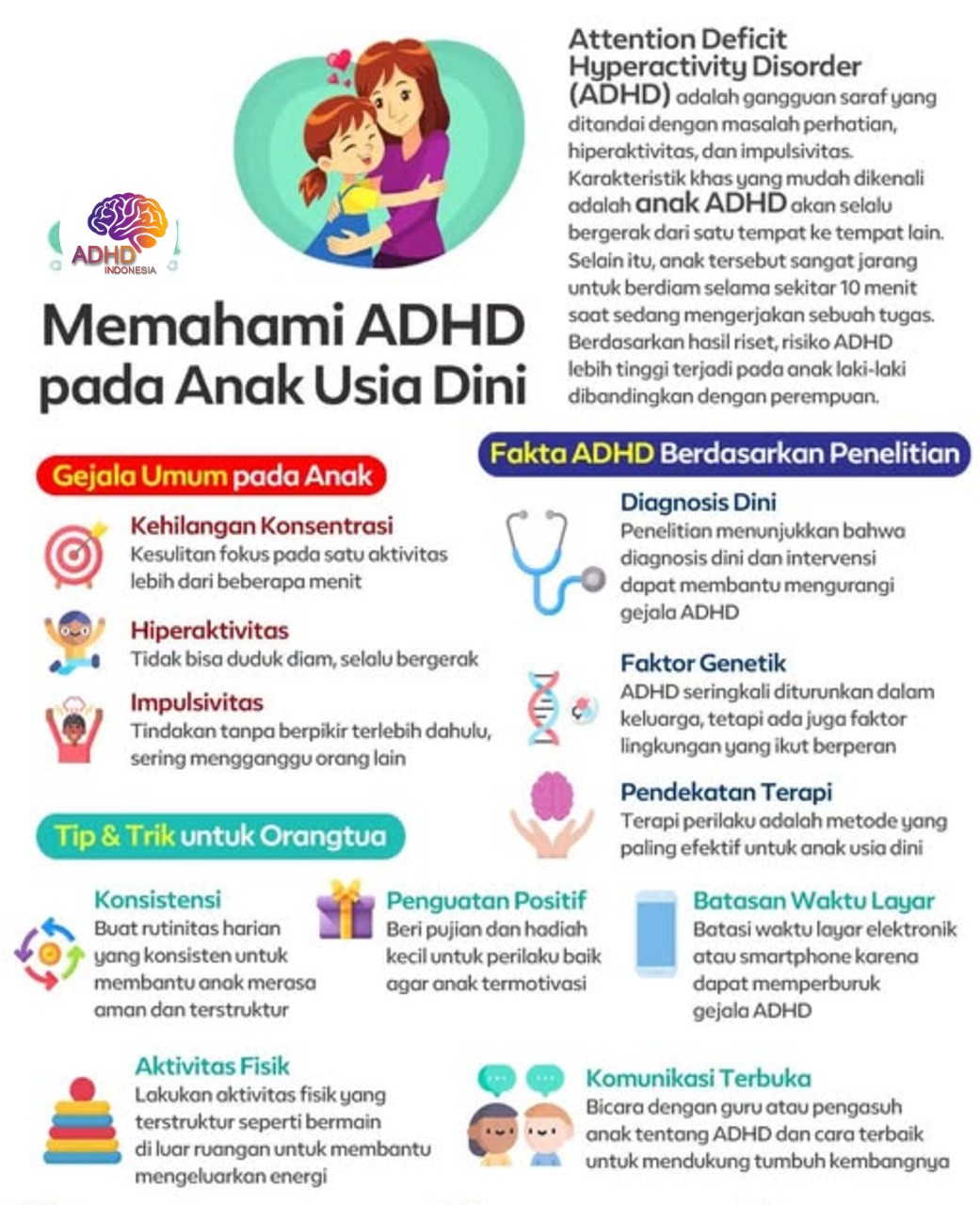 ADHD dan Potensi Bakat Anak yang Perlu Didukung di Kabupaten Pulang Pisau