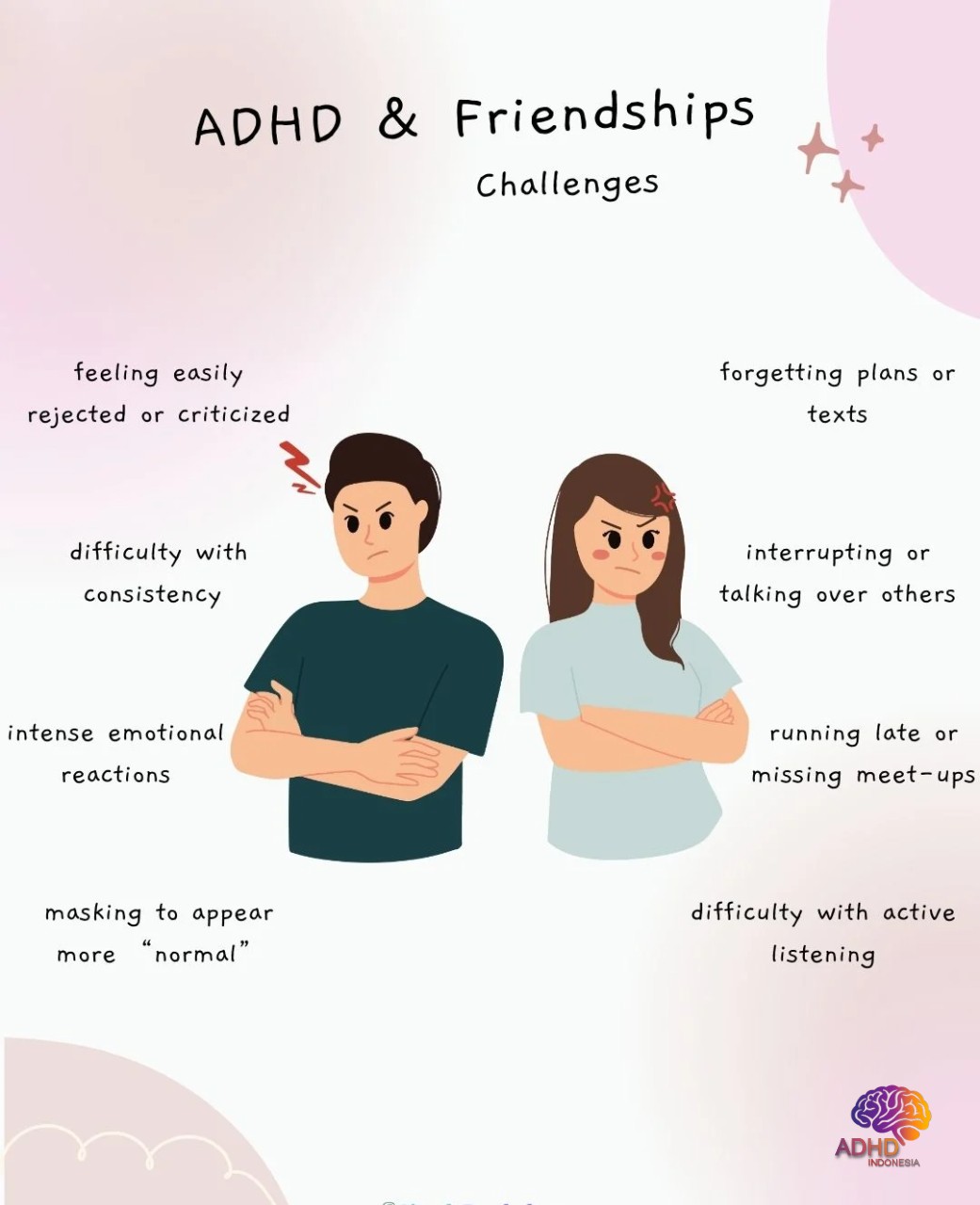 ADHD pada Anak Sekolah: Tantangan dan Pendampingan di Kabupaten Pulang Pisau