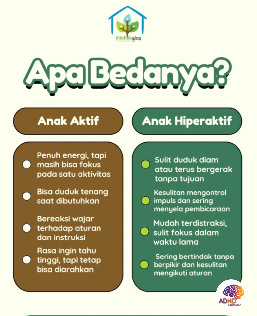 Perbedaan Anak Aktif dan ADHD yang Perlu Dipahami di Kabupaten Pulang Pisau