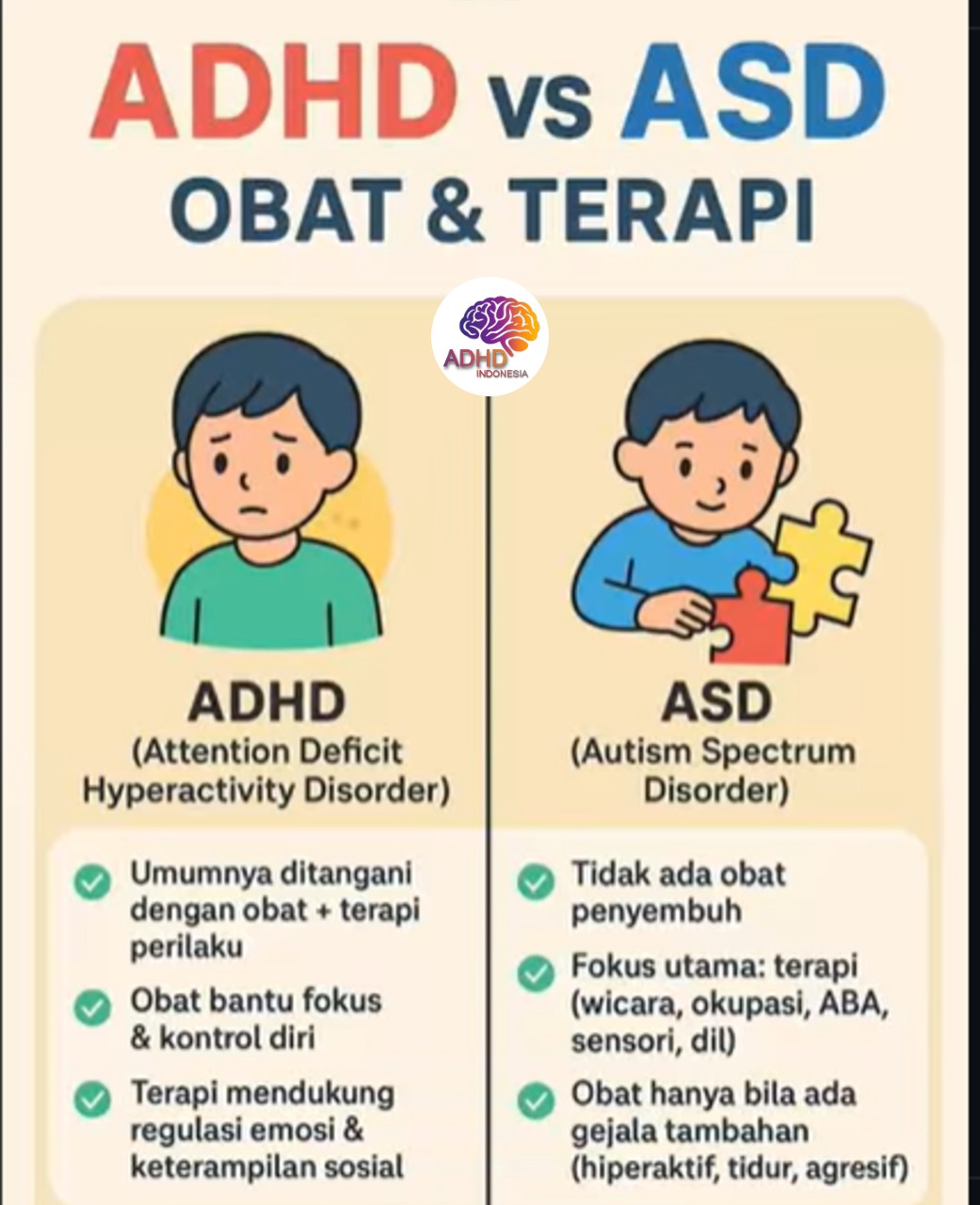 Terapi ADHD: Informasi Awal yang Perlu Diketahui Orang Tua di Kabupaten Pulang Pisau